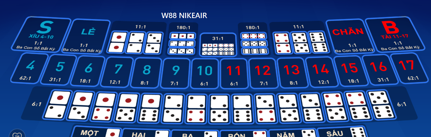 Đặt cược Sicbo W88 Đặt cược Sicbo W88