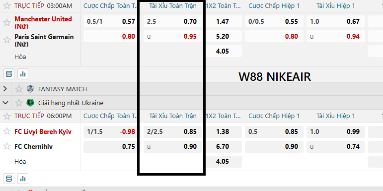 Cược kèo tài xỉu toàn trận W88 Cược kèo tài xỉu toàn trận W88