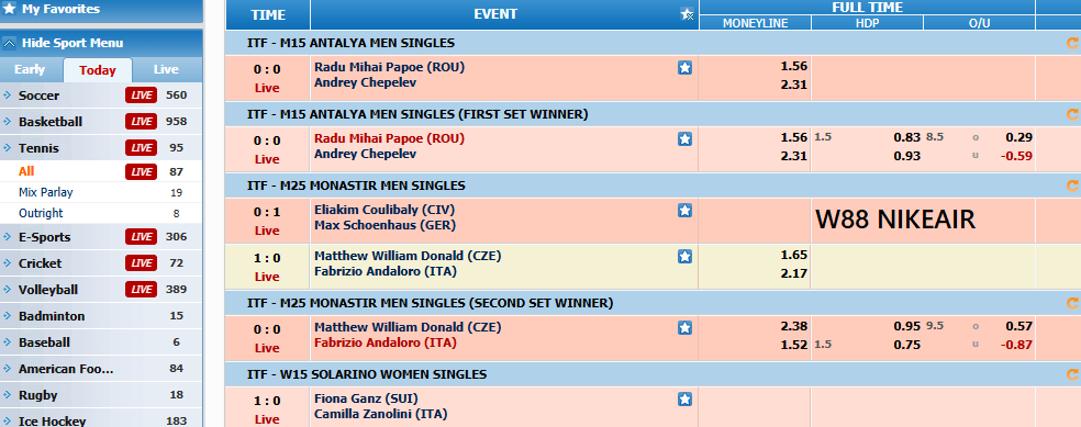 Cá cược Tennis tại CMD thể thao W88 Cá cược Tennis tại CMD thể thao W88