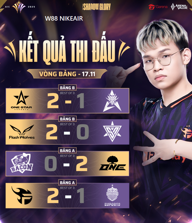 Kết quả thi đấu AIC 17/11/2025