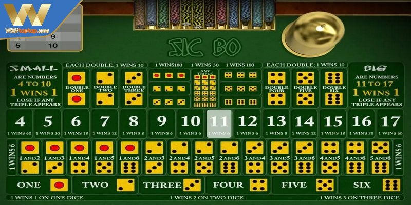 Nắm vững luật đánh Sicbo hiện tại và luôn phải tuân thủ tuyệt đối